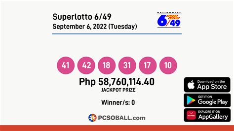 PCSO Lotto Results — Mon, Mar. 14, 2022.